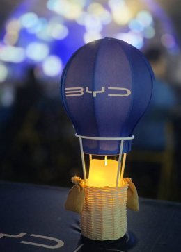 รับผลิตโคมไฟและงานดีไซน์ตามแบบ | ผลงานบอลลูนจิ๋วสำหรับ BYD