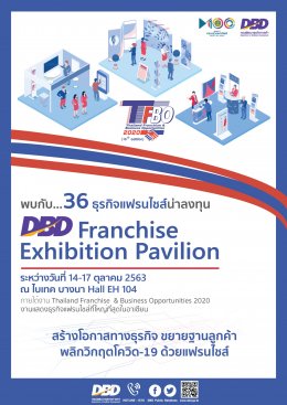 Thailand Franchise & Business Opportunities 2020