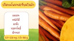 ผักที่ผู้ป่วยไตสามารถเลือกรับประทานได้