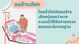 เครื่องฟอกไตประสิทธิภาพสูง 