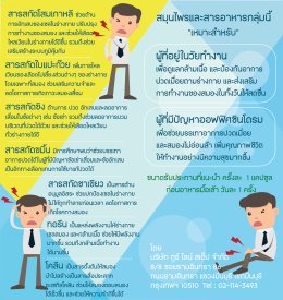 ออฟฟิศซินโดรม ดูแลอย่างไร?