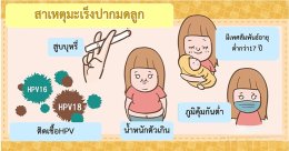 มะเร็งปากมดลูก ในแพทย์แผนจีน