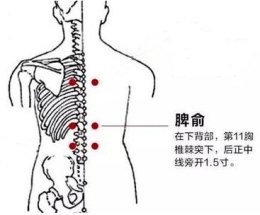 ภาวะเบื่ออาหารฟื้นฟูได้ด้วยการฝังเข็ม