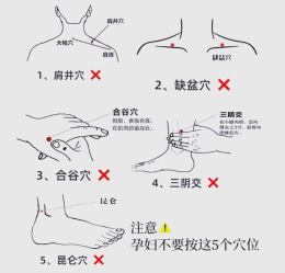 Pregnant Women and Critical Acupressure Points to Avoid During Massage