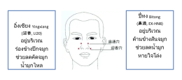 ฝังเข็มรักษาภูมิแพ้จมูกได้อย่างไร?