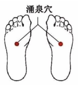 จุดบำรุงอวัยวะทั้งห้า