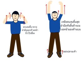 ลดความกังวลด้วยท่าฝึกหายใจ