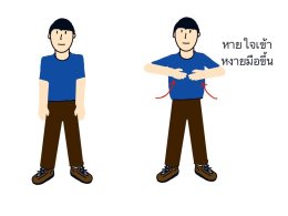 ลดความกังวลด้วยท่าฝึกหายใจ