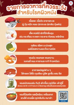 ผื่นภูมิแพ้ผิวหนังอักเสบรุนแรง แดง คัน น้ำเหลืองซึม  : กรณีศึกษาการรักษาผู้ป่วย Eczema ด้วยศาสตร์การแพทย์แผนจีน