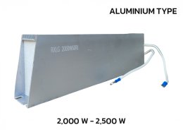 Braking Resistor (ตัวต้านทานเบรก) คืออะไร และทำงานอย่างไร?