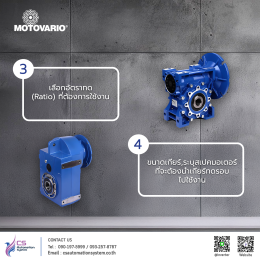 เลือกเกียร์ทดรอบ (Gear Reducer) ยังไงให้คุ้มค่า?