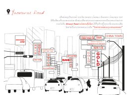 2025 Check In BKK