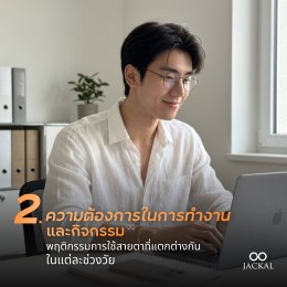 ทำไมอายุเปลี่ยน เลนส์ต้องเปลี่ยน?  เผย 3 เหตุผลหลักที่แต่ละวัยต้องใช้เลนส์สายตาต่างกัน โดยร้านแว่นตา เชียงใหม่