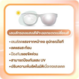 เลือกเลนส์แว่นตาแบบไหนดี? เจาะลึกความต่าง มัลติโค้ด VS กรองแสงสีฟ้า VS เปลี่ยนสีอัตโนมัติ | ร้านแว่นตา Jackal เชียงใหม่