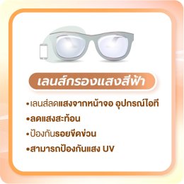 เลือกเลนส์แว่นตาแบบไหนดี? เจาะลึกความต่าง มัลติโค้ด VS กรองแสงสีฟ้า VS เปลี่ยนสีอัตโนมัติ | ร้านแว่นตา Jackal เชียงใหม่