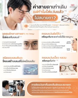 ค่าสายตาเท่าเดิม แต่ทำไมใส่แว่นแล้วไม่สบายตา? | ร้านแว่นตา Jackal เชียงใหม่