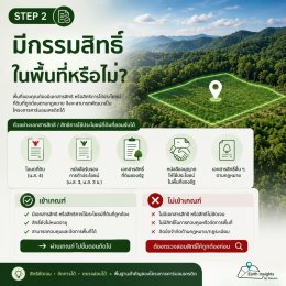 พื้นที่ปลูกต้นไม้ของเรา สร้างรายได้จากคาร์บอนเครดิตได้หรือไม่?