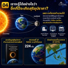 ที่มาของวันวิทยาศาสตร์ไทย