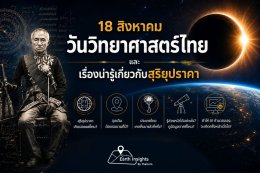 ที่มาของวันวิทยาศาสตร์ไทย