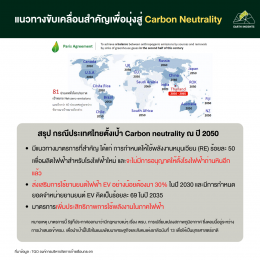 สรุปประเด็นสำคัญจากงานสัมมนา TGO องค์การบริหารจัดการก๊าซเรือนกระจก