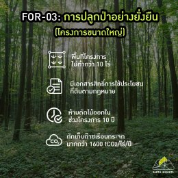 ทำการเกษตรแบบไหนจะสามารถขาย carbon credit ได้ ?