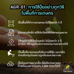 ทำการเกษตรแบบไหนจะสามารถขาย carbon credit ได้ ?