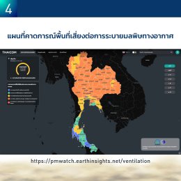 อากาศปิด ฝุ่น PM2.5 สะสมหนัก รู้ล่วงหน้าได้ไหม
