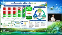 ไทยคม ร่วมงาน "ถอดรหัสความสำเร็จ อ้อยไทย ไร้ฝุ่นหนุนน้ำตาลไทยสีเขียว" ภูมิใจร่วมพัฒนาแพลตฟอร์มติดตามร่องรอยการเผาไหม้