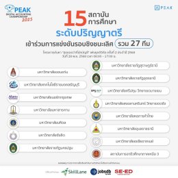 รางวัลชมเชย จากการแข่งขัน PEAK Digital Accounting Championship 2025 โครงการค้นหาสุดยอดว่าที่นักบัญชีแห่งยุคดิจิทัล ครั้งที่ 2 ประจำปี 2568