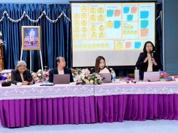 โครงการอบรมเชิงปฏิบัติการ หัวข้อ การพัฒนาทักษะการบริหารธุรกิจยุคดิจิทัล ผ่านกิจกรรมการท่องเที่ยว : นักธุรกิจรุ่นเยาว์ ให้แก่นักเรียนระดับชั้นมัธยมศึกษาตอนปลาย (ม.6) ณ โรงเรียนชัยเกษมวิทยา จ.ประจวบคีรีขันธ์