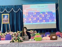 โครงการอบรมเชิงปฏิบัติการ หัวข้อ การพัฒนาทักษะการบริหารธุรกิจยุคดิจิทัล ผ่านกิจกรรมการท่องเที่ยว : นักธุรกิจรุ่นเยาว์ ให้แก่นักเรียนระดับชั้นมัธยมศึกษาตอนปลาย (ม.6) ณ โรงเรียนชัยเกษมวิทยา จ.ประจวบคีรีขันธ์