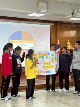 โครงการอบรมเชิงปฏิบัติการ หัวข้อ ."การพัฒนาทักษะการบริหารธุรกิจยุคดิจิทัล ผ่านกิจกรรมการท่องเที่ยว : นักธุรกิจรุ่นเยาว์" ณ โรงเรียนวัดนางสาว จ.สมุทรสาคร