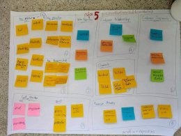 โครงการอบรมเชิงปฏิบัติการ หัวข้อ ."การพัฒนาทักษะการบริหารธุรกิจยุคดิจิทัล ผ่านกิจกรรมการท่องเที่ยว : นักธุรกิจรุ่นเยาว์" ณ โรงเรียนวัดนางสาว จ.สมุทรสาคร