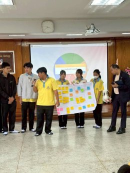 โครงการอบรมเชิงปฏิบัติการ หัวข้อ ."การพัฒนาทักษะการบริหารธุรกิจยุคดิจิทัล ผ่านกิจกรรมการท่องเที่ยว : นักธุรกิจรุ่นเยาว์" ณ โรงเรียนวัดนางสาว จ.สมุทรสาคร