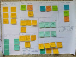 โครงการอบรมเชิงปฏิบัติการ หัวข้อ ."การพัฒนาทักษะการบริหารธุรกิจยุคดิจิทัล ผ่านกิจกรรมการท่องเที่ยว : นักธุรกิจรุ่นเยาว์" ณ โรงเรียนวัดนางสาว จ.สมุทรสาคร