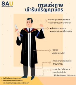 การแต่งกายเข้ารับปริญญาบัตรสำหรับบัณฑิต 