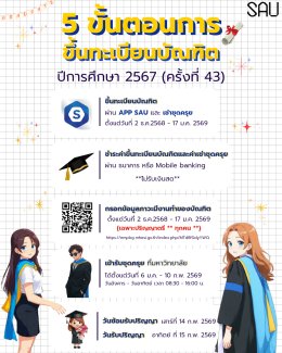 กำหนดการขึ้นทะเบียนบัณฑิต