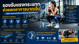 4 ข้อดี ยางปูพื้นกันลื่นฟิตเนส จาก GETFLOORMAT ตัวช่วยเพิ่มความปลอดภัยและยกระดับพื้นที่ออกกำลังกาย