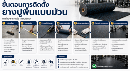 ยางปูพื้นแบบม้วน ตัวเลือกอัจฉริยะสำหรับทุกพื้นที่ใช้งาน