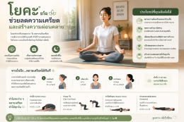 เริ่มต้นดูแลตัวเองสำหรับคนวัยทำงานด้วยโยคะ จุดเริ่มต้นเล็ก ๆ สู่สุขภาพที่ดีและชีวิตที่สมดุล