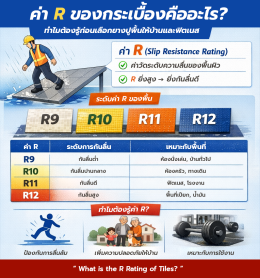 ค่า R ของกระเบื้องคืออะไร? ทำไมต้องรู้ก่อนเลือกยางปูพื้นให้บ้านและฟิตเนส