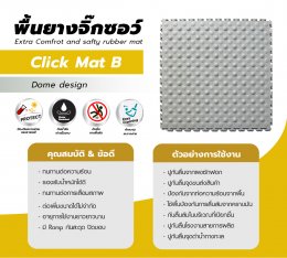 แผ่นยางปูพื้นจิ๊กซอว์ Click Mat Getfloormat กันกระแทก รองพื้นฟิตเนส ออกบูธ