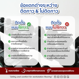 พื้นยาง ทางเลือกที่ลงตัวสำหรับทุกพื้นที่ใช้งาน