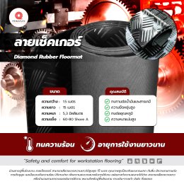 ปกป้องพื้นเก่า ด้วยพื้นพื้นเเบบม้วน GETFLOORMAT