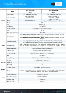MS-C2852-T(E)PC (2MP)