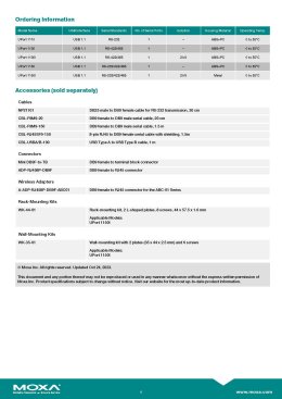 UPort 1110