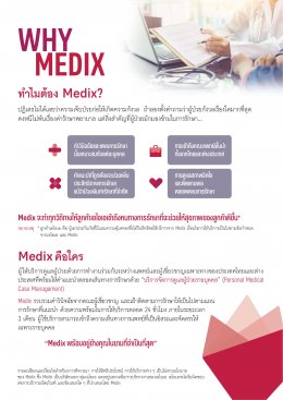 MEDIX บริการจัดการดูแลผู้ป่วยรายบุคคล