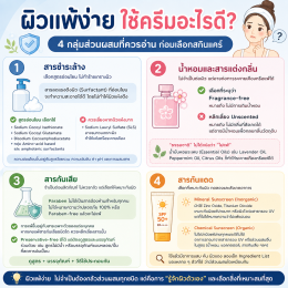 ผิวแพ้ง่าย ใช้ครีมอะไรดี? บทความโดยเภสัชกร