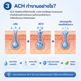 สารส้ม (alum) ช่วยลดกลิ่นเต่าได้ยังไง ต่างจากโรลออนในท้องตลาดหรือไม่