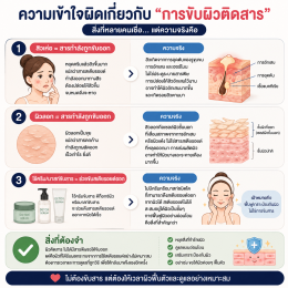 ผิวติดสาร มีวิธีขับสารออกหรือไม่